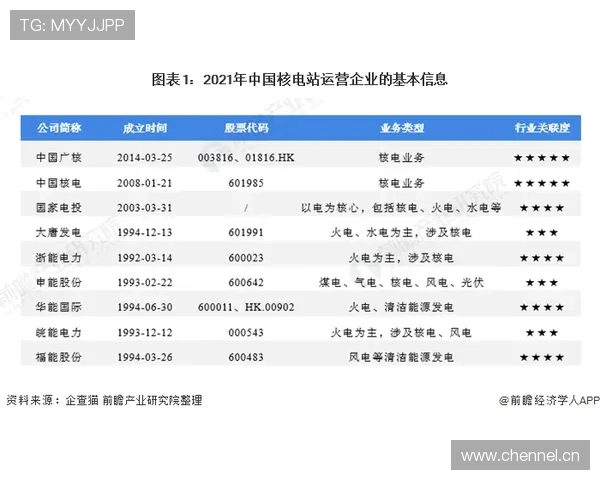 利雅得新月亚洲最强地位面临检验，竞争格局调整带来持续考验