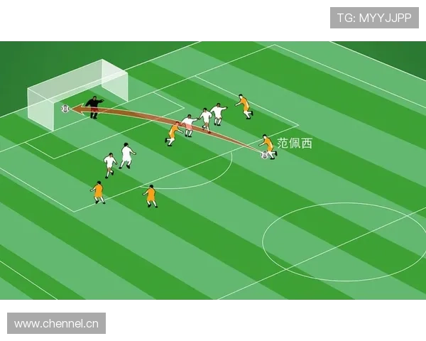 进球判定规则拆解：哪些细节决定球是否算有效进球