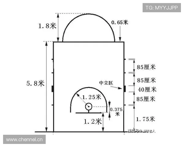 底线规则是什么意思？新手必知的篮球场边线判罚解析