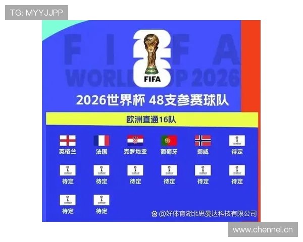 2026世界杯小组赛末轮多队同分怎么办 2026世界杯小组赛末轮多队同分怎么办